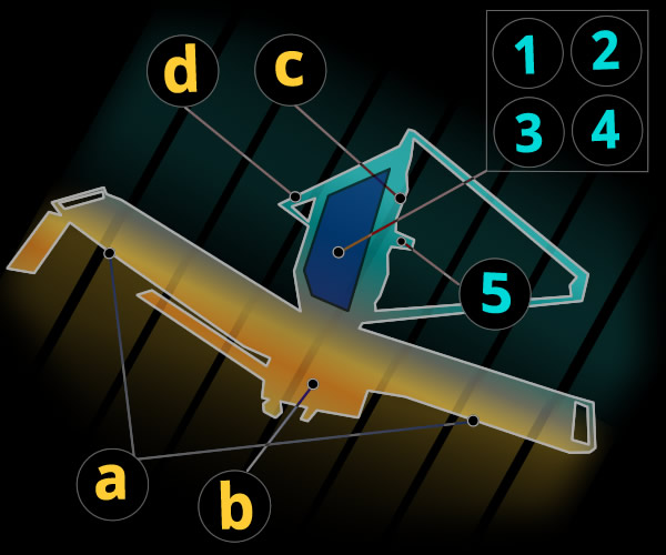 image of webb showing a gradient of color from the hot side to the cool side