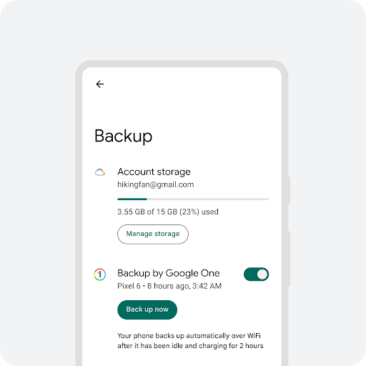 An outline of an Android phone containing backup details.  The information displayed includes the associated Gmail account, used and available storage details, "Manage storage" call-to-action button, turned-on Google One backup toggle, "Back up now" call-to-action button and text that says your phone backs up automatically over Wi-Fi after it's been idle and charging for two hours.