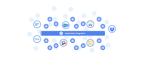 Zugriff auf isolierte Daten und Funktionen optimieren