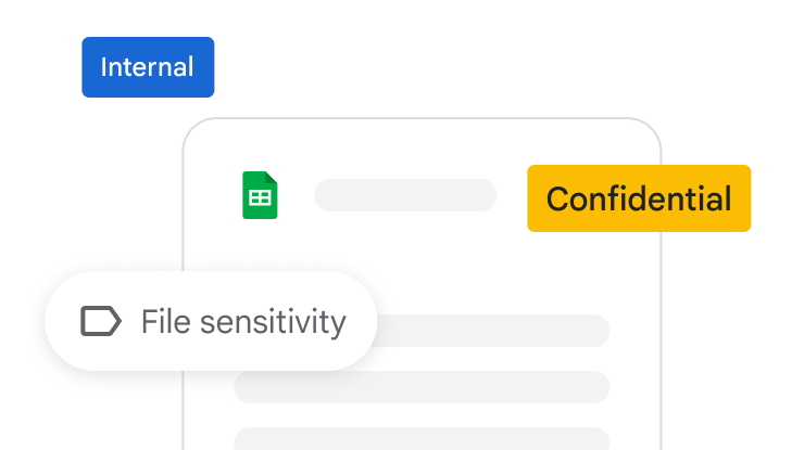 Eine interne Datei wird in Drive als vertraulich getaggt