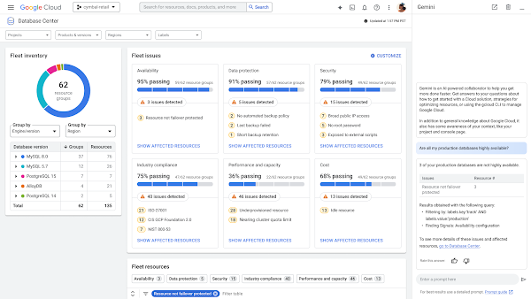 Database Center dashboard with numbers and graphs