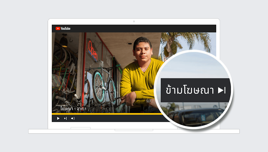 แนวทางปฏิบัติแนะนำสำหรับการพิจารณา