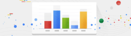 A bar chart with mutli-colored bars surrounded by ink blots