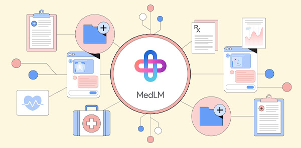 MedLM ソリューション