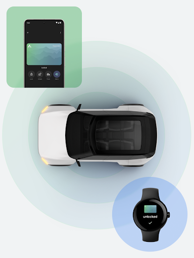 A car's lights turn on as a smart watch and phone animate in nearby displaying “unlocked” messages.