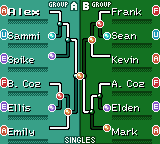 Final Singles Bracket for the Island Open tournament in Mario Tennis (Game Boy Color)