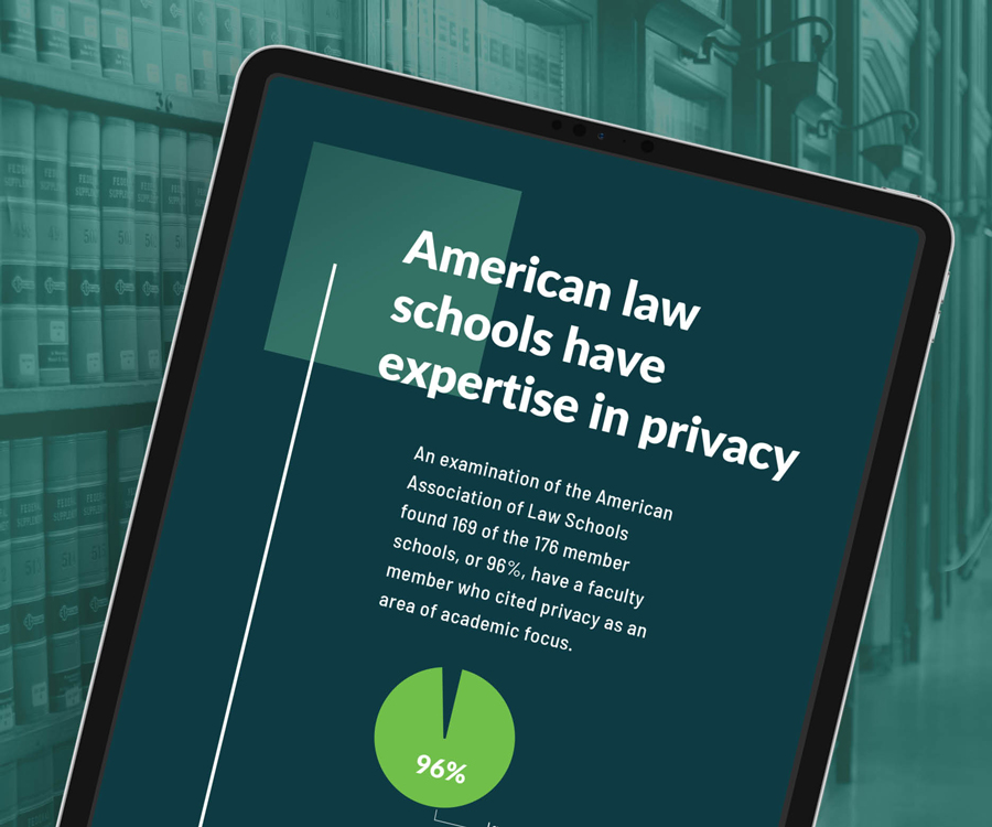 Privacy Curricula in US Law Schools