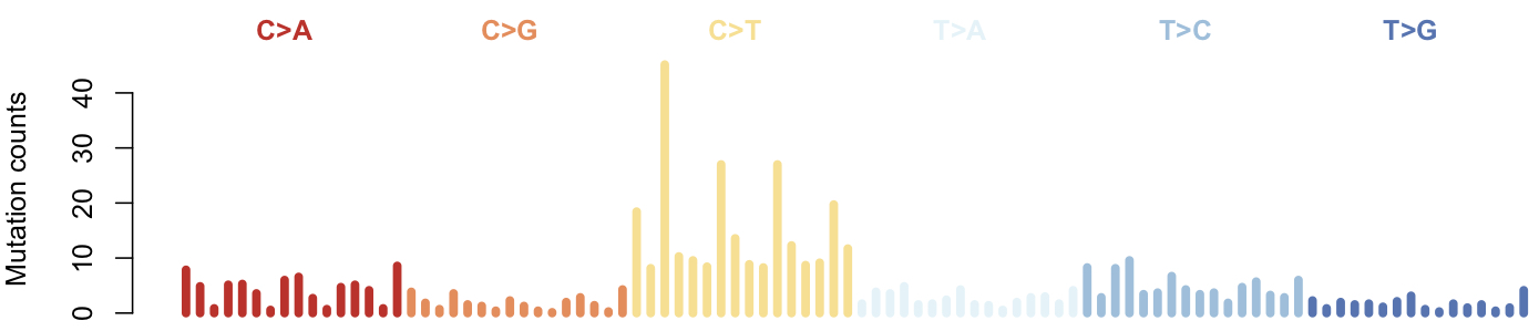 Image of plot_spectrum