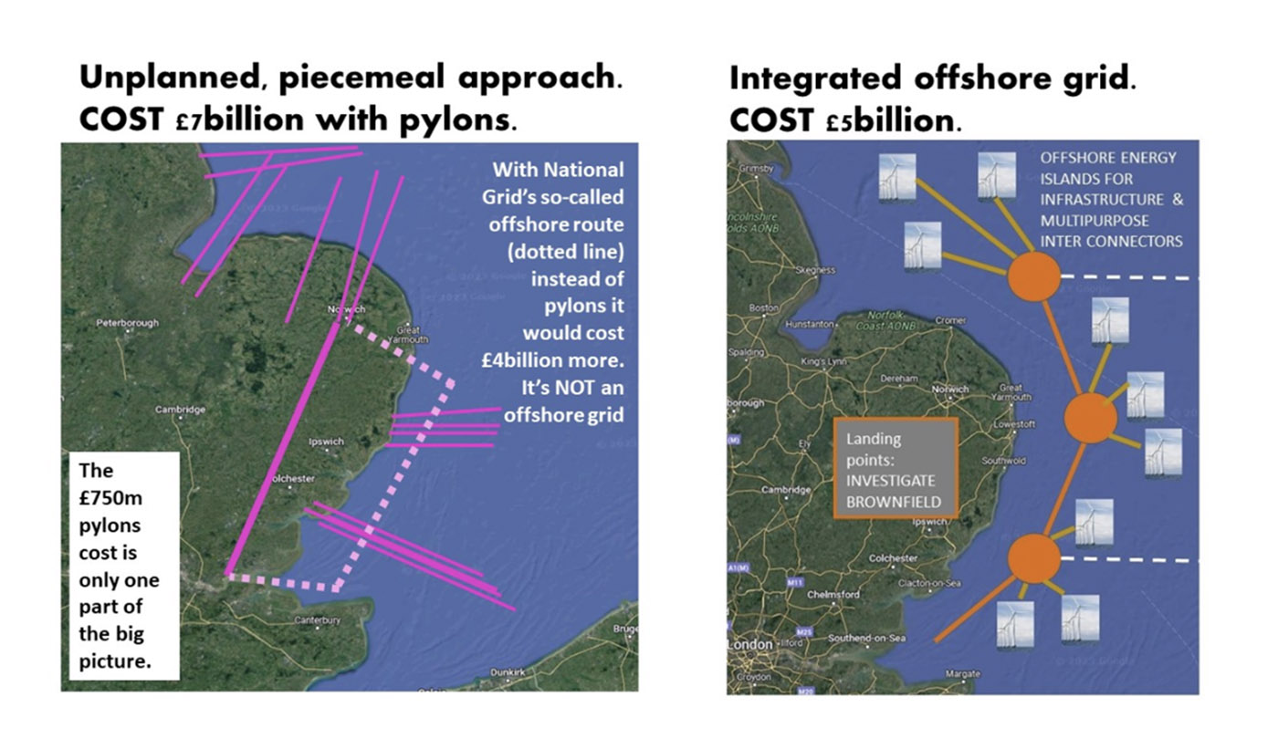 Pylons map