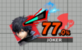 Joker's Rebellion Gauge depleting after getting filled.