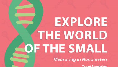 Explore the World of the Small: Measuring in Nanometers Cover Image