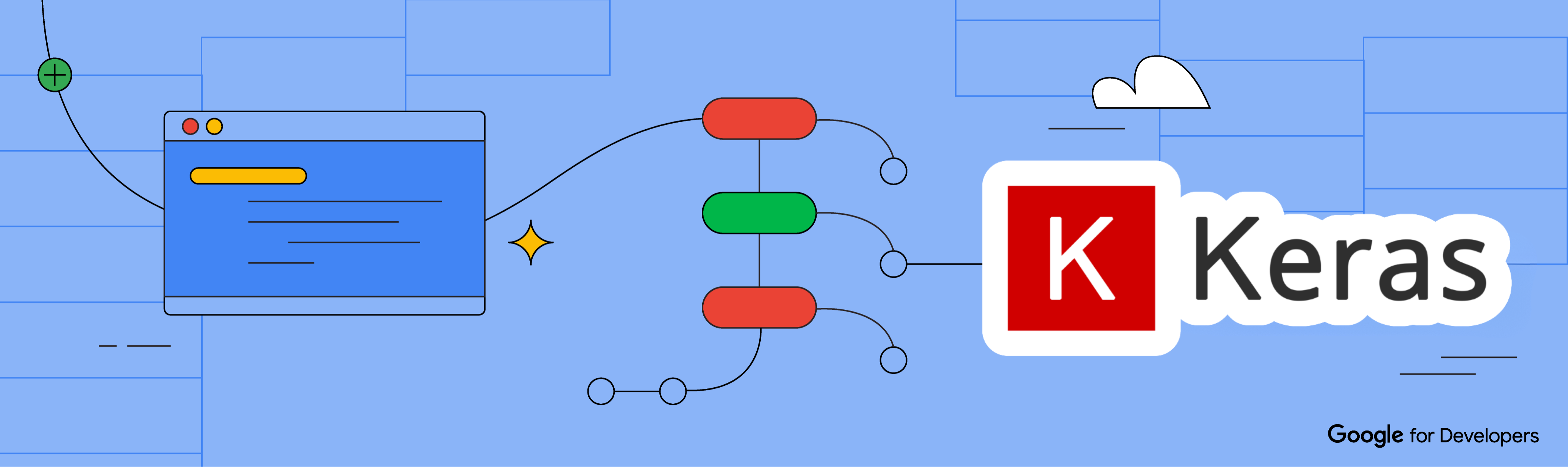 Keras on Google for Developers - banner