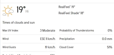 Weather on October 30