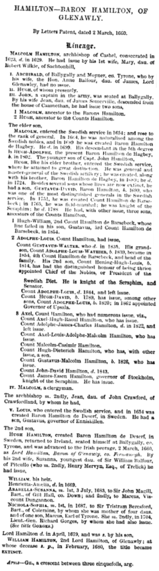 Thumbnail for File:Baron Hamilton of Glenawly genealogy.png