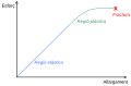 Catalan .svg