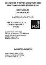 Thumbnail for File:Castellon-congreso.pdf