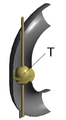 Turbine flowmeter