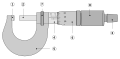 Micrometer caliper parts diagram