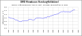 Thumbnail for version as of 22:05, 3 January 2023