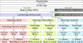 oewiki:Datei:Ligenzug Steiermark.svg