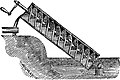 osmwiki:File:Archimedes screw.JPG