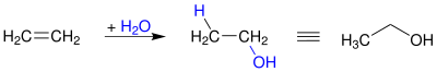 Thumbnail for File:Ethanol-Synthese1.svg