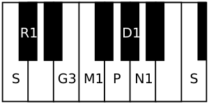 English: Gayakapriya the 13th Melakarta