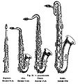 soprano, alto, tenor, bass (smallest to largest)