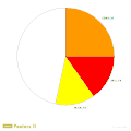 Thumbnail for version as of 19:34, 21 June 2010