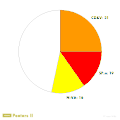 Thumbnail for version as of 19:39, 21 June 2010