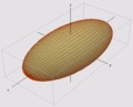 Ellipsoid