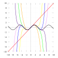 c:Commons:Graphics_village_pump/January_2018#File:Envelope_cast.svg