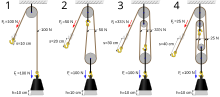 Thumbnail for File:Four pulleys.svg