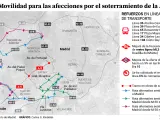 Rutas alternativas y refuerzos por el soterramiento de la A-5.