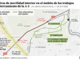 Alternativas a la A-5 y refuerzos en barrios cercanos al soterramiento.