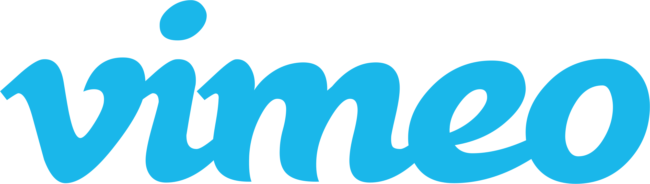 Vimeo ロゴ