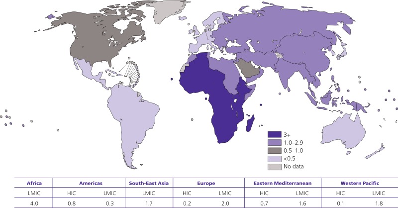 FIGURE 6.1. Mortality rates due to poisoning per 100 000 childrena by WHO region and country income level, 2004.