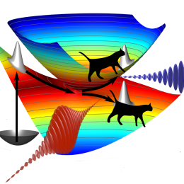 Ultrasnabb röntgenspektroskopi av koniska skärningspunkter - Ultrafast X-Ray Spectroscopy of Conical